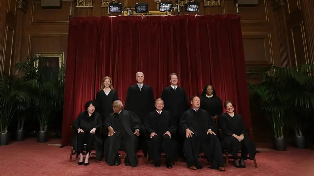 SCOTUS on Tariffs